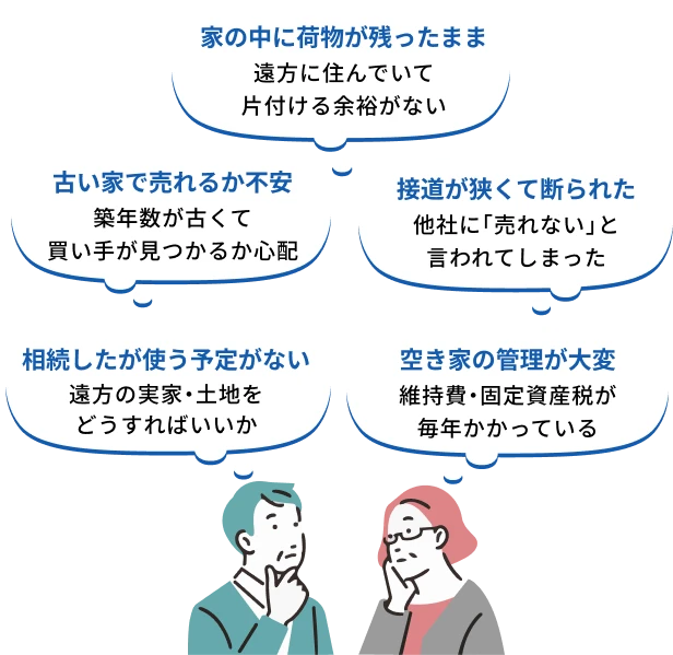 家の中に荷物が残ったまま/古い家で売れるか不安/接道が狭くて断られた/相続したが使う予定がない/空き家の管理が大変